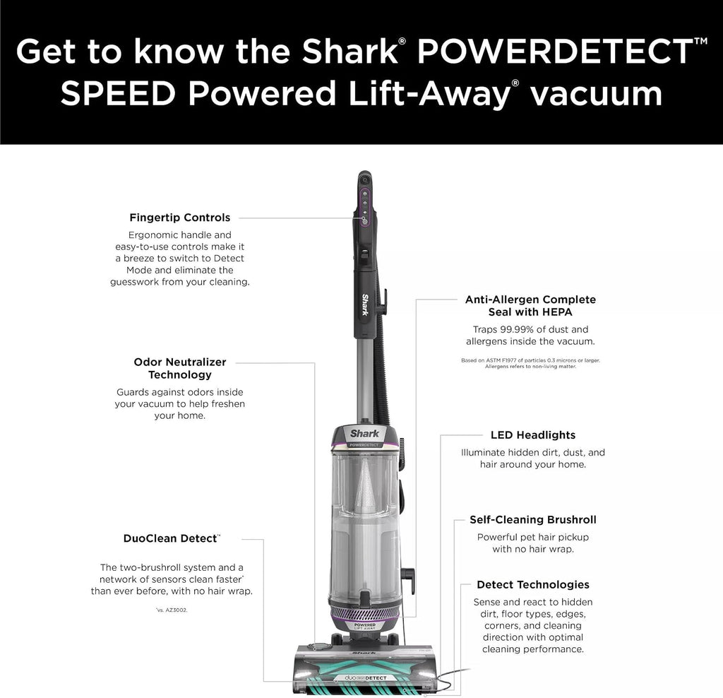 Shark AZ3901 POWERDETECT Upright Vacuum Cleaner with DuoClean Technology, Odor Neutralizer Technology, Powered Lift-Away, Self Cleaning Brushroll, Anti-Allergen Complete Seal (Renewed)