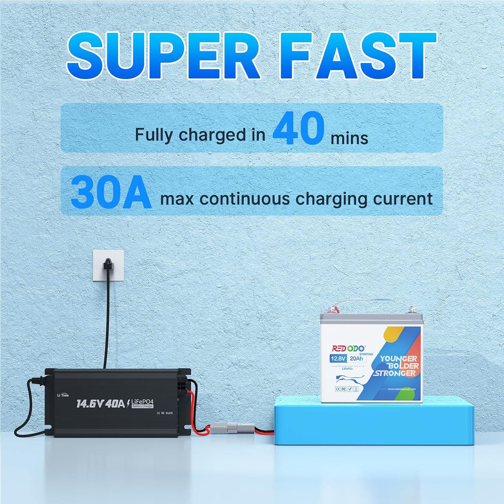 Redodo 12V 20Ah LiFePO4 Lithium Battery, 800 CCA Group U1 Lithium Marine Cranking Battery, 3X Starting Cycles Lithium Battery for Outboard Motor, Lawn Mower, ATV, UTV