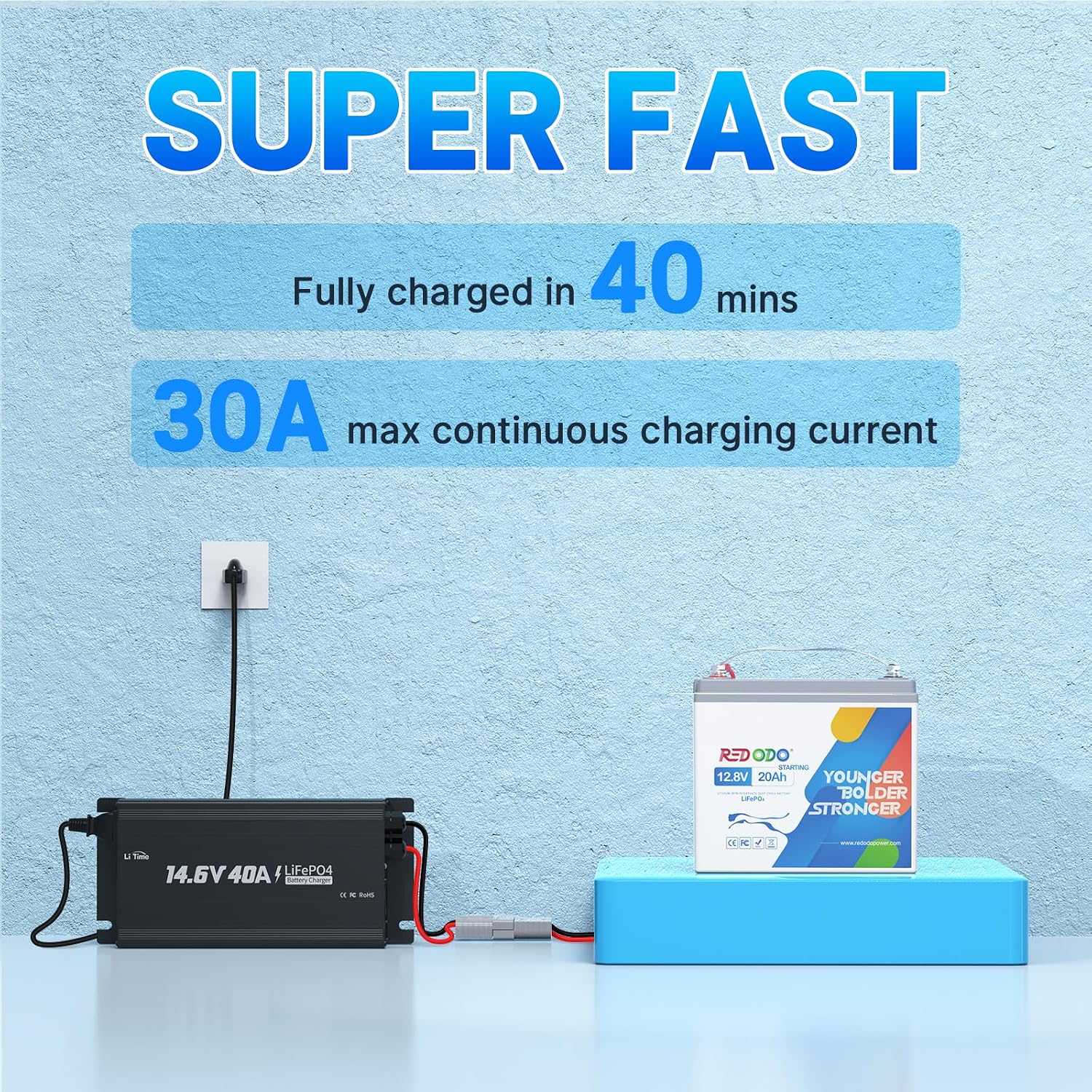 Redodo 12V 20Ah LiFePO4 Lithium Battery, 800 CCA Group U1 Lithium Marine Cranking Battery, 3X Starting Cycles Lithium Battery for Outboard Motor, Lawn Mower, ATV, UTV