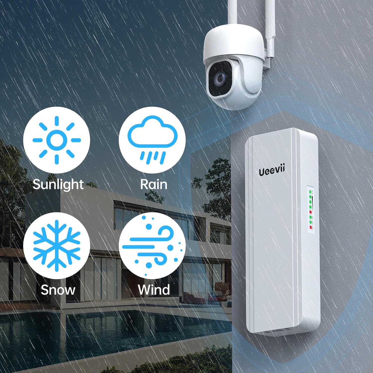 UeeVii 2.4G & 5G Dual Band Wireless Bridge, IP65 Outdoor Point to Point WiFi Bridge CPE5824 with 2 1000Mbps RJ45 Port,16dBi High-Gain Antenna, 5KM Long Range, 24V PoE Power, for Barn Shop Garage