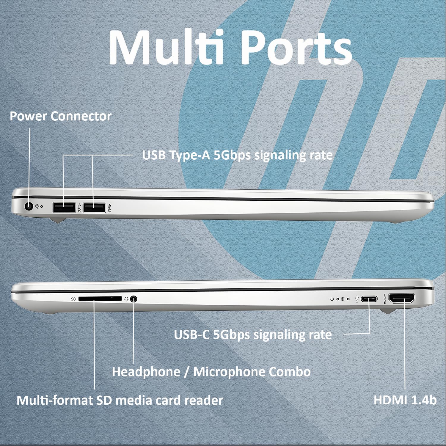 HP 2025 Latest 15.6'' Limited Edition with Microsoft Office 365, Powerful Intel 4-core Processor, 8GB RM, 256GB, 15.6' Micro Edge LED Display, SD Card Reader, HDMI, Windows 11 Pro, WOWPC USB