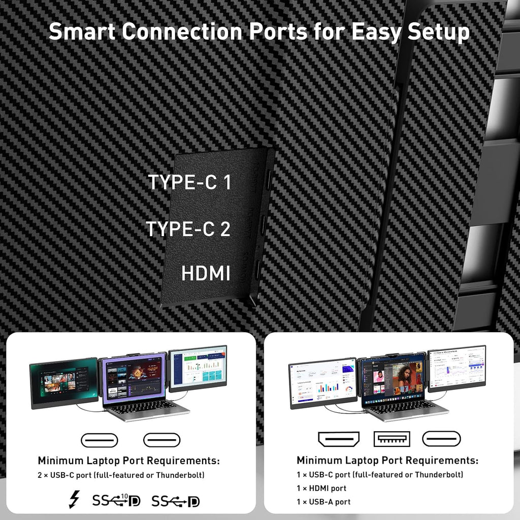 TXV Laptop Screen Extender – 14' Portable Monitor for Laptop, Full HD 1080P IPS Display, USB-C & HDMI, Dual Speakers, 72% Color Gamut, for Work, Travel, Gaming