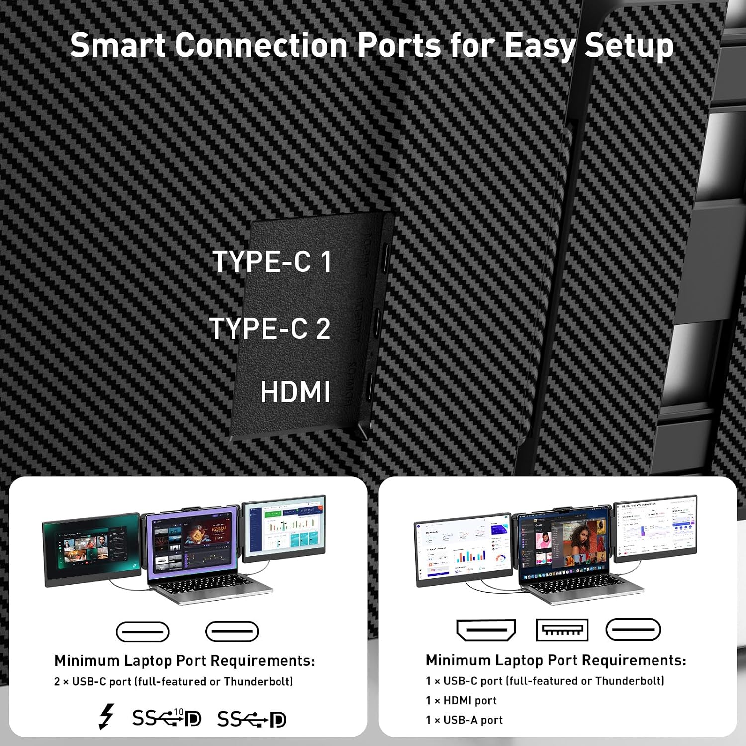 TXV Laptop Screen Extender – 14' Portable Monitor for Laptop, Full HD 1080P IPS Display, USB-C & HDMI, Dual Speakers, 72% Color Gamut, for Work, Travel, Gaming