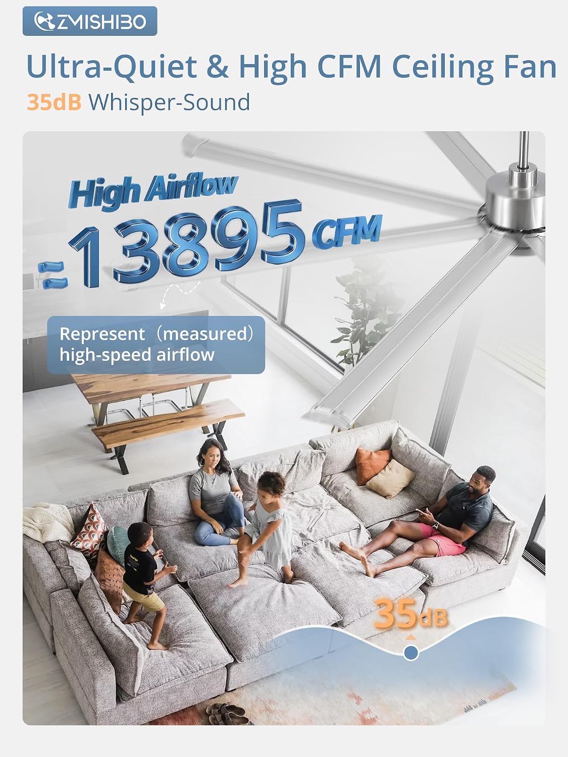 ZMISHIBO 96 Inch Ceiling Fans with Lights, Large Indoor/Outdoor Industrial Ceiling Fan with 8 Aluminum Reversible Blades, Quiet DC Motor, 3CCT&6-Speed Remote Control, Damp Rated for Gazebo/Living Room