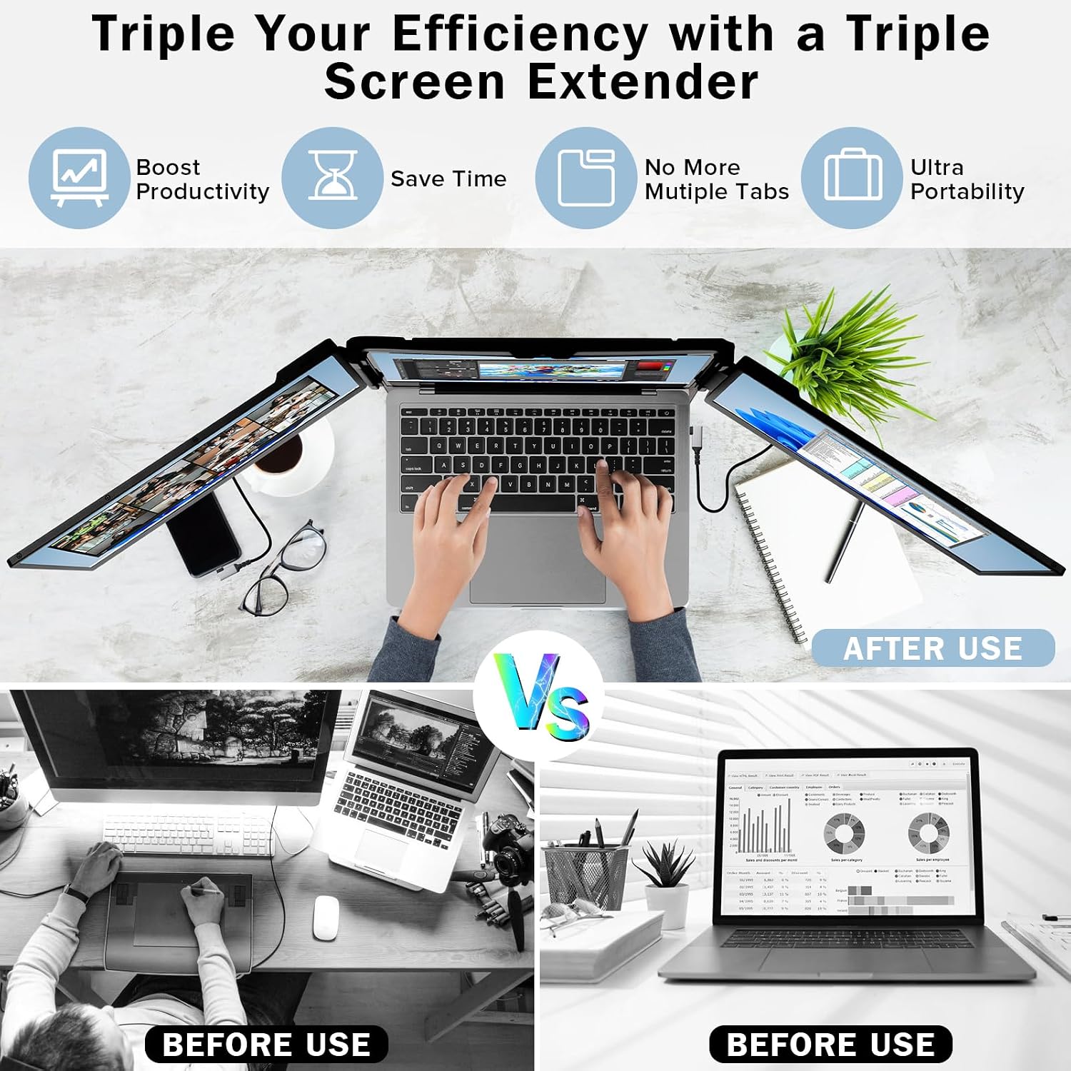 Laptop Screen Extender - 14 Inch 1080p FHD IPS Triple Portable Monitor for 13-17.3 Inch Laptops - Plug and Play Type-C/HDMI for Windows, Mac