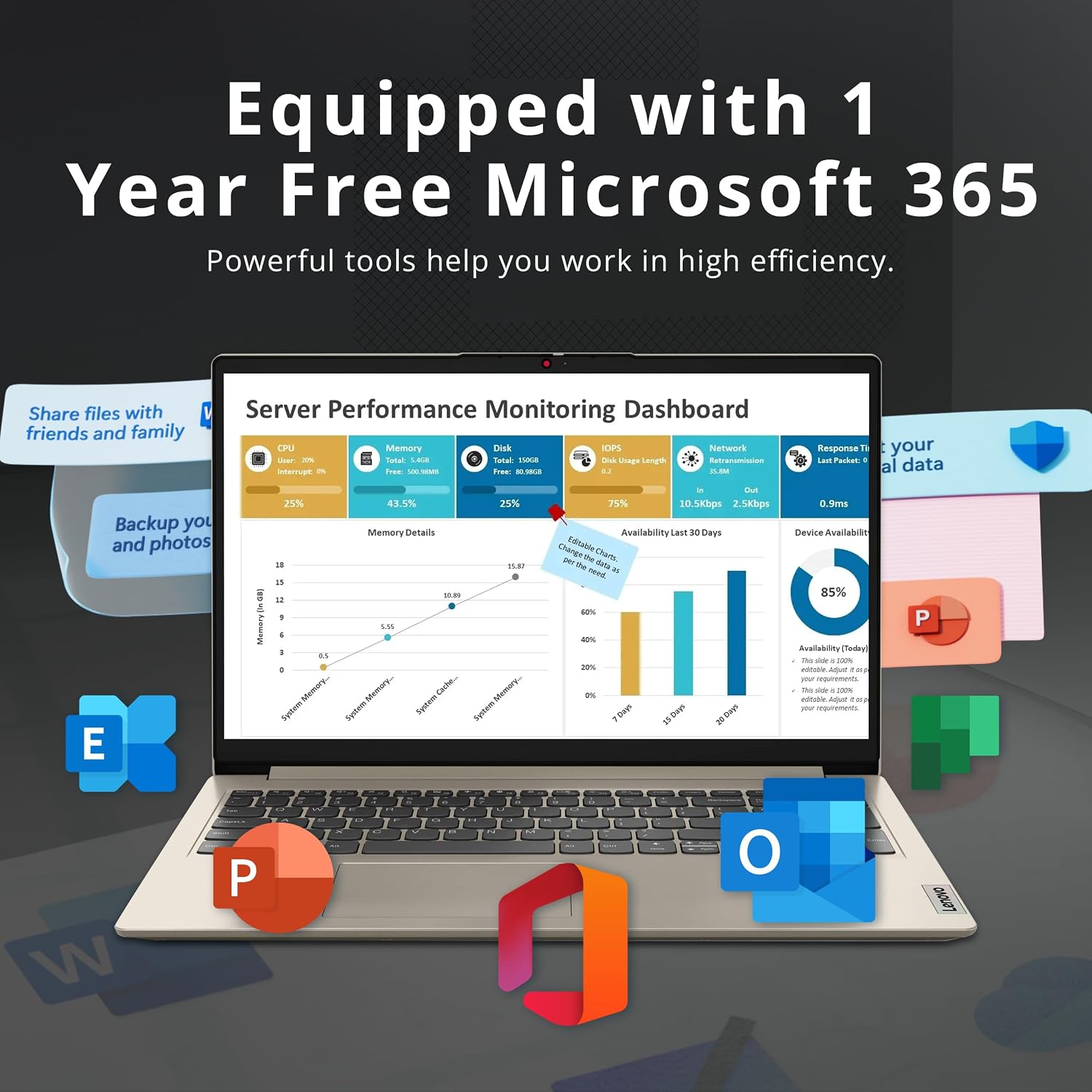 Lenovo IdeaPad 1 15.6' HD Business Laptop, Intel Celeron N4500, 8GB RAM, 256GB SSD+128GB eMMC, Intel UHD Graphics, Number Pad, 1 Year Office 365, Wi-Fi 6, Win 11, Sand, 1TB Docking Station Set