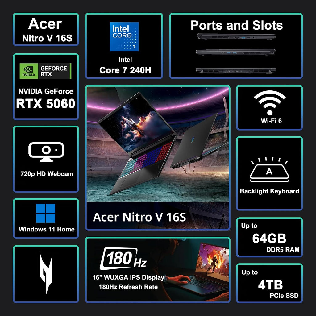 acer Nitro V 16S Gaming Laptop 16' WUXGA IPS 180Hz Intel 10-core Core 7 240H (Beats Ultra 7 268V) 32GB RAM 1TB SSD GeForce RTX 5060 DLSS4 GDDR7 (Up to 572 AI Tops) 4-Zone RGB Backlit Win11 ICP Hub