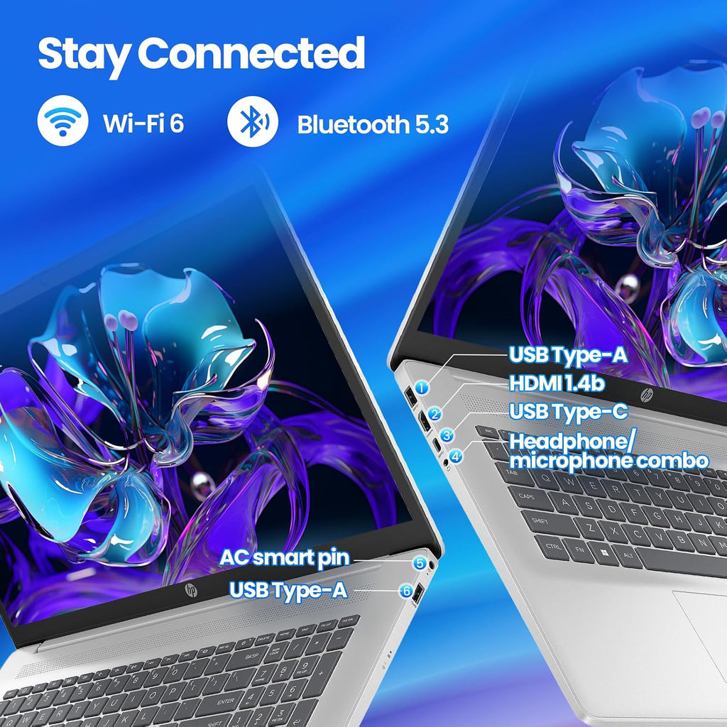 HP 17.3-inch Touchscreen Business Laptop - 36 GB RAM, 1 TB SSD, AMD Ryzen 5 7530U, Windows 11 Pro, Fast Charge, Privacy Webcam, AI Voice Recorder Bundle for Student & Work