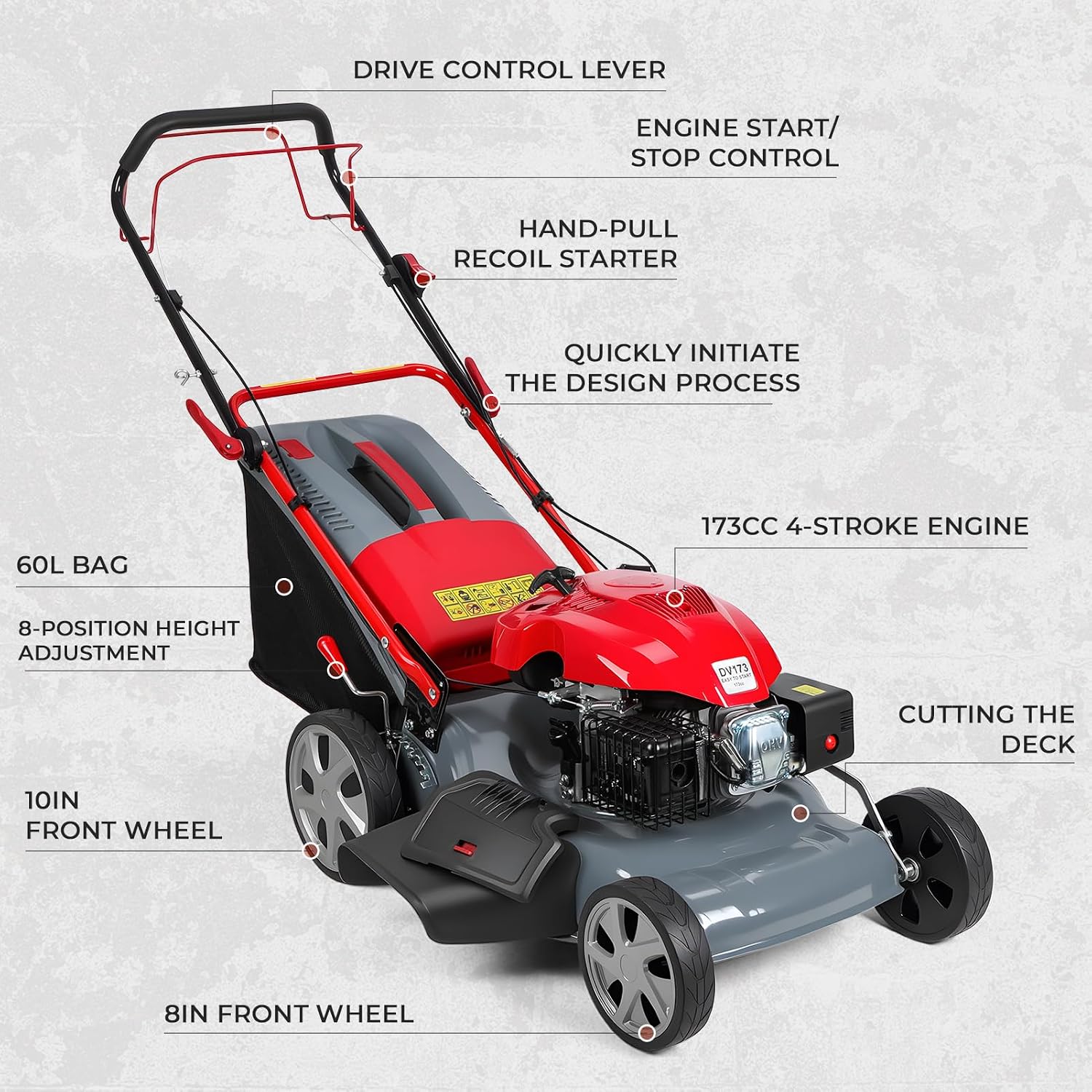173cc self propelled Gas Lawn Mower Walk Behind Grass Cutter 20 inch Cutting Deck 60l Collection Bag Rear Wheel Drive Heavy Duty Yard Care Landscaping Tool Adjustable Height Patio Weed Trimming
