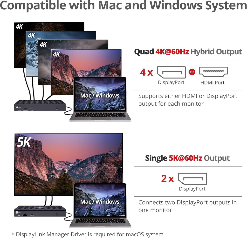 SIIG USB-C Quad 4K 60Hz Docking Station with 100W PD - Quad 4K@60Hz Monitor Laptop Dock - DisplayLink - 4 HDMI 4 DisplayPort, 4X USB-A, 2X USB-C, Thunderbolt 3 Compatible, 2.5 Gigabit Ethernet