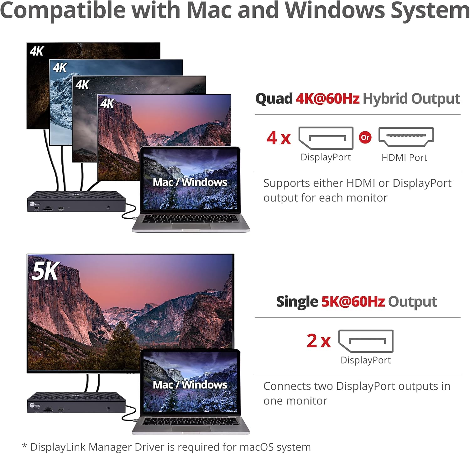 SIIG USB-C Quad 4K 60Hz Docking Station with 100W PD - Quad 4K@60Hz Monitor Laptop Dock - DisplayLink - 4 HDMI 4 DisplayPort, 4X USB-A, 2X USB-C, Thunderbolt 3 Compatible, 2.5 Gigabit Ethernet