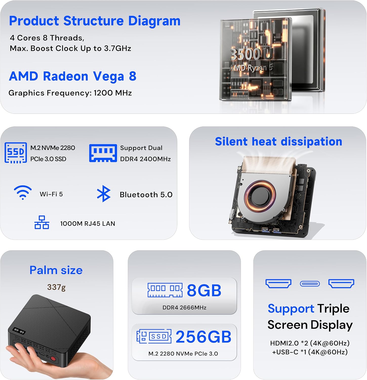 wo-we Mini PC AMD 3500U(Beat N150/N100) 8GB RAM 256GB SSD 4C/8T 4K Triple Display Dual HDMI&Type-C,USB3.2 Silent Heat Dissipation Mini Desktop Computer forHome Theater Office Business Education