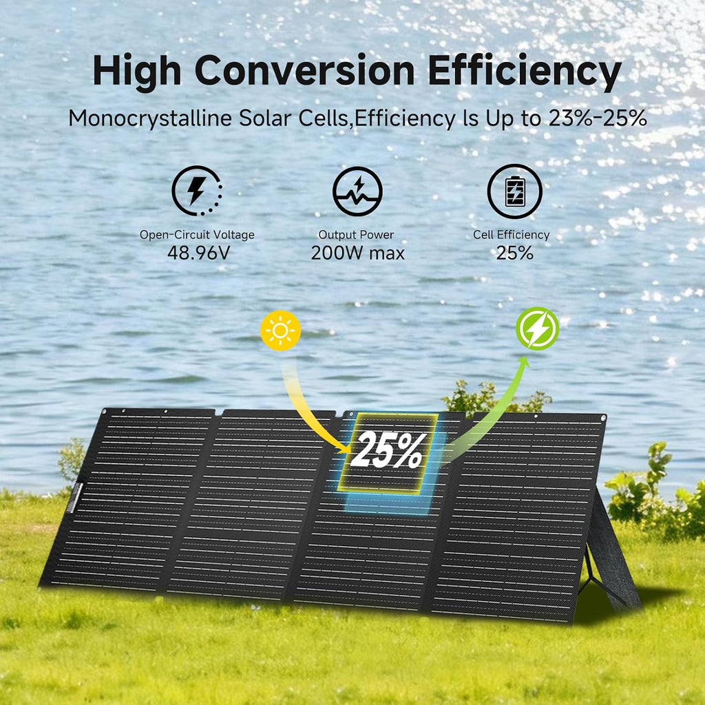 ALLPOWERS R2500 V2 Solar Generator Kit with 200W Panel: 1920Wh LiFePO4, 2500W AC Output, 2x100W USB-C PD Fast Charging, 80% Charge in 1 Hour, for Home Backup Camping RV Off-Grid