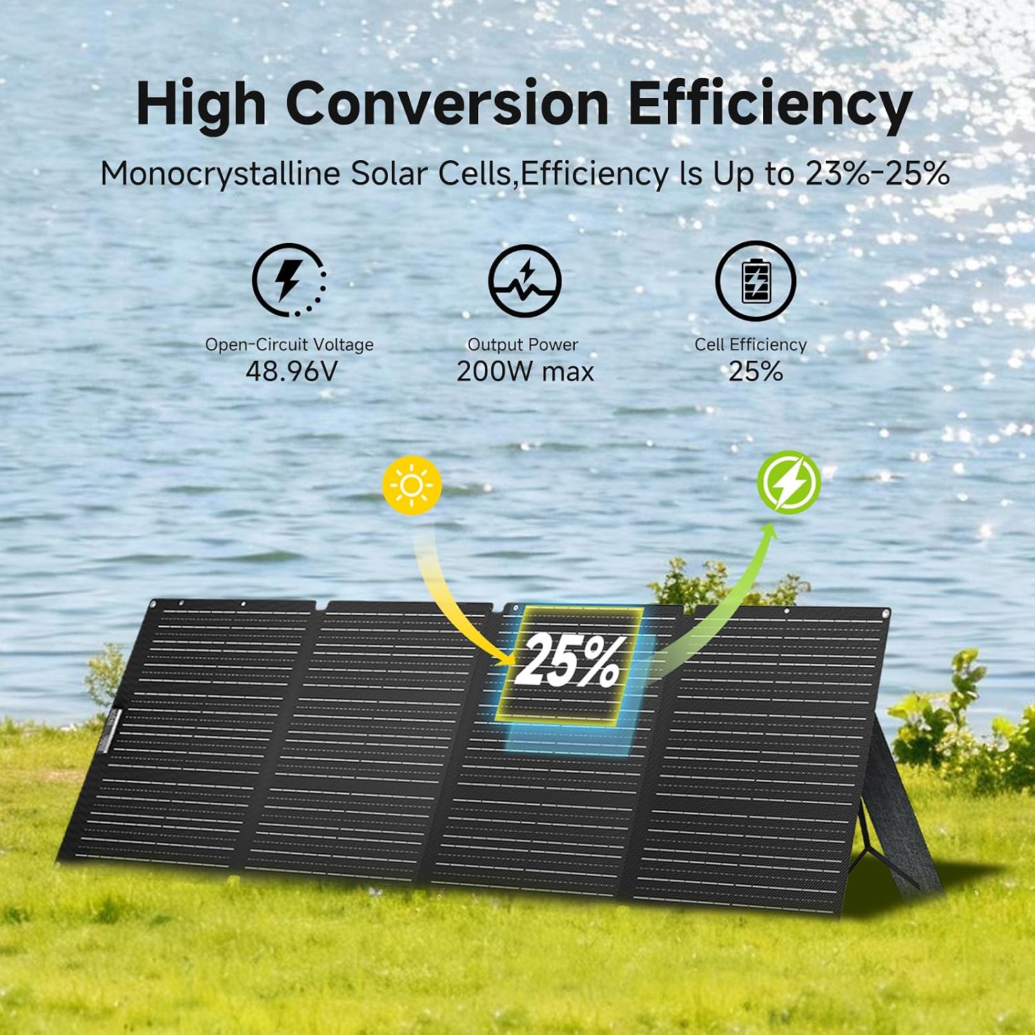 ALLPOWERS R2500 V2 Solar Generator Kit with 200W Panel: 1920Wh LiFePO4, 2500W AC Output, 2x100W USB-C PD Fast Charging, 80% Charge in 1 Hour, for Home Backup Camping RV Off-Grid