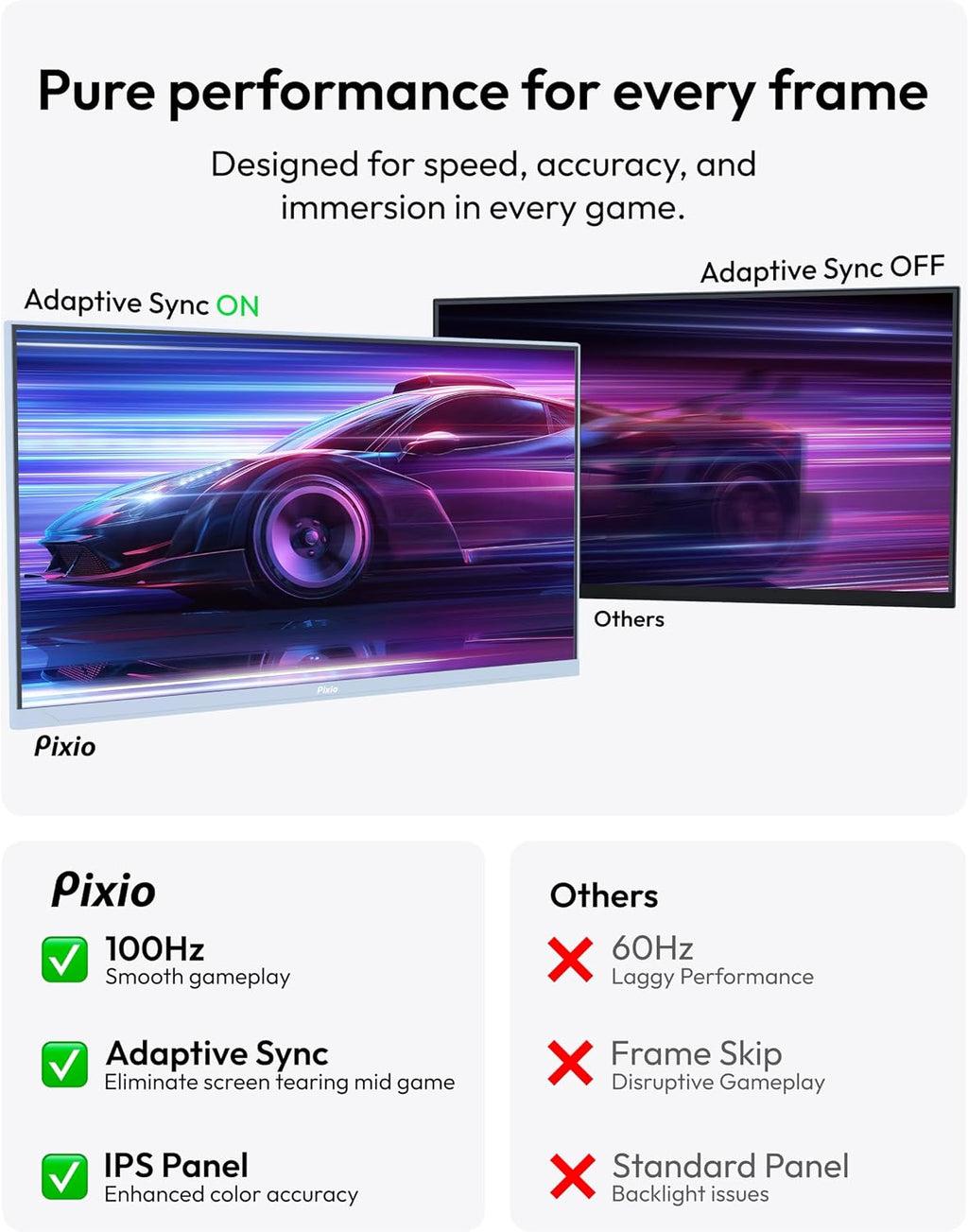 Pixio PX275 Wave Blue 27 inch 100Hz Refresh Rate QHD 1440p Resolution IPS Panel 1ms MPRT Response Time Gaming Monitor with Adaptive Sync