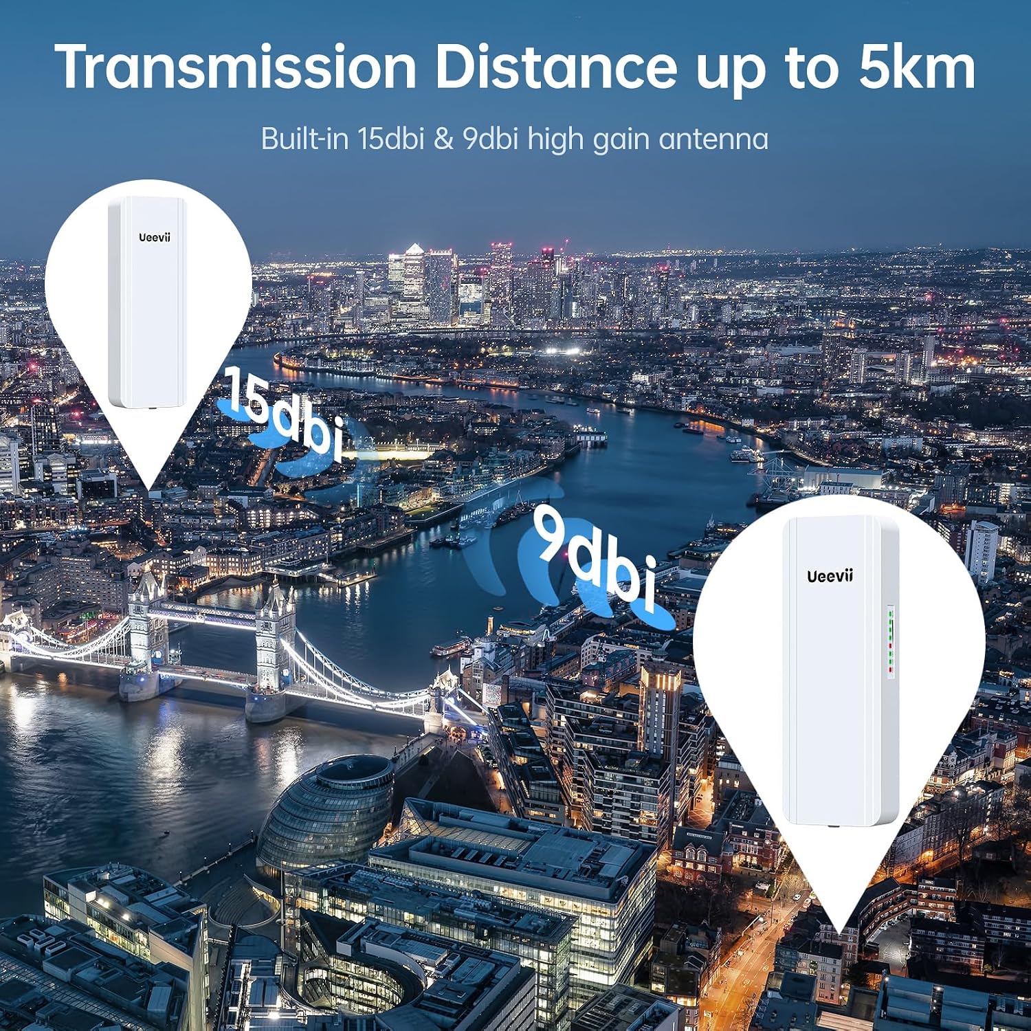 UeeVii 2.4G & 5G Dual Band Wireless Bridge, IP65 Outdoor Point to Point WiFi Bridge CPE5824 with 2 1000Mbps RJ45 Port,16dBi High-Gain Antenna, 5KM Long Range, 24V PoE Power, for Barn Shop Garage