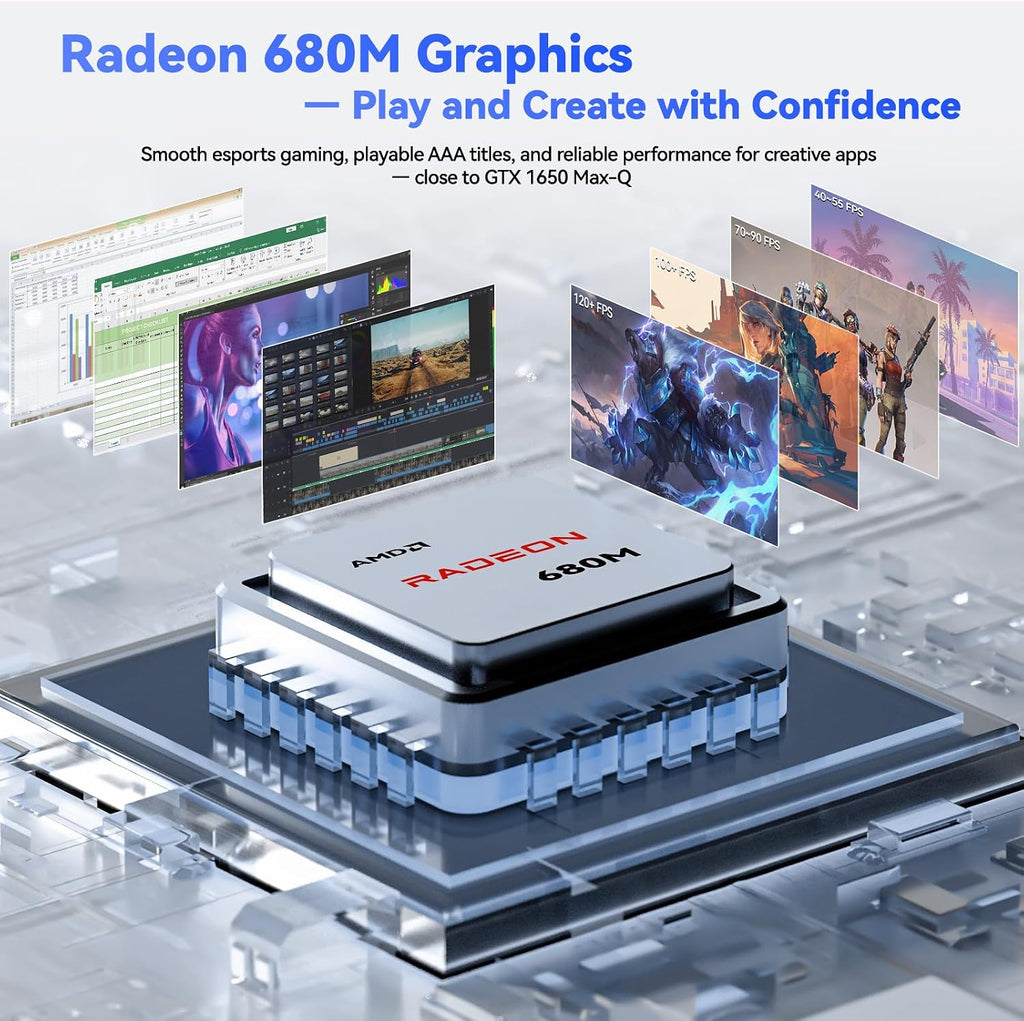 NIMO 2025 Gaming-Laptop, 17 Inch AMD Ryzen 7 7735HS (8C/16T, Beats i7-12650H) 16GB DDR5 RAM 512GB SSD Business Computer with Radeon 680M, 100W Type-C, WiFi-6E, 58Wh Battery, Fingerprint, Backilt KB