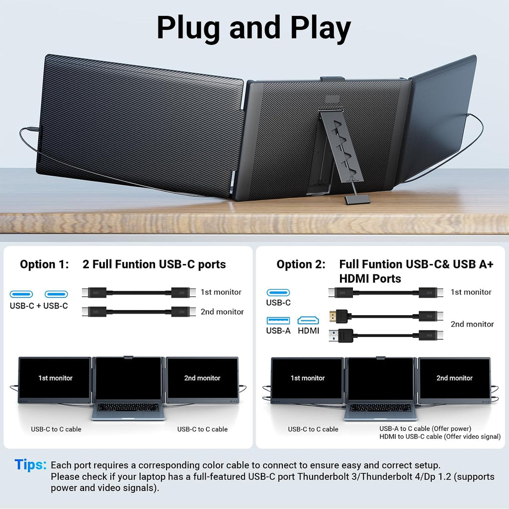 Ygretyrjh Laptop Screen Extender, 14' Triple Portable Monitor for Laptop, 1080P FHD IPS Screen Extender Monitors for 13'-17', Travel Monitor for Mac/Windows/Chrome, Built-in Speakers