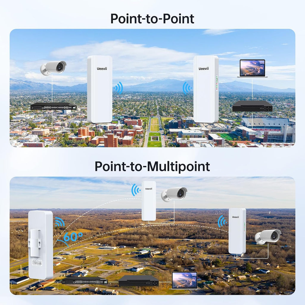UeeVii 2.4G & 5G Dual Band Wireless Bridge, IP65 Outdoor Point to Point WiFi Bridge CPE5824 with 2 1000Mbps RJ45 Port,16dBi High-Gain Antenna, 5KM Long Range, 24V PoE Power, for Barn Shop Garage