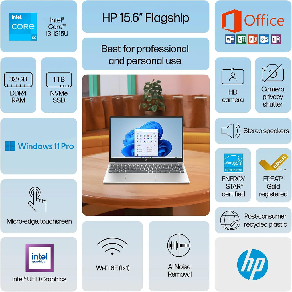 HP Flagship 15.6' HD Touchscreen Laptop Computer, 6-Core Intel i3 Processor, 32GB RAM, 1.5TB Storage (1TB SSD + 500GB Ext), Wi-Fi, Long Battery, HubxcelAccessory, Lifetime Office 2024, Win 11 Pro