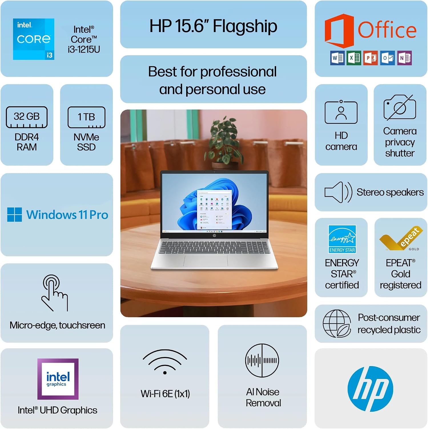 HP Flagship 15.6' HD Touchscreen Laptop Computer, 6-Core Intel i3 Processor, 32GB RAM, 1.5TB Storage (1TB SSD + 500GB Ext), Wi-Fi, Long Battery, HubxcelAccessory, Lifetime Office 2024, Win 11 Pro