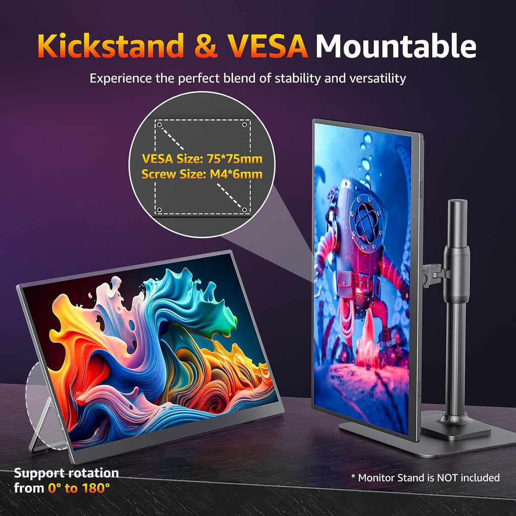 cocopar Portable Monitor IPS Travel Monitor with USB-C HDMI Portable Screen for Laptop MacBook Surface PC PS4/5 External Display with Kickstand, VESA Mountable, 18.5 Inch