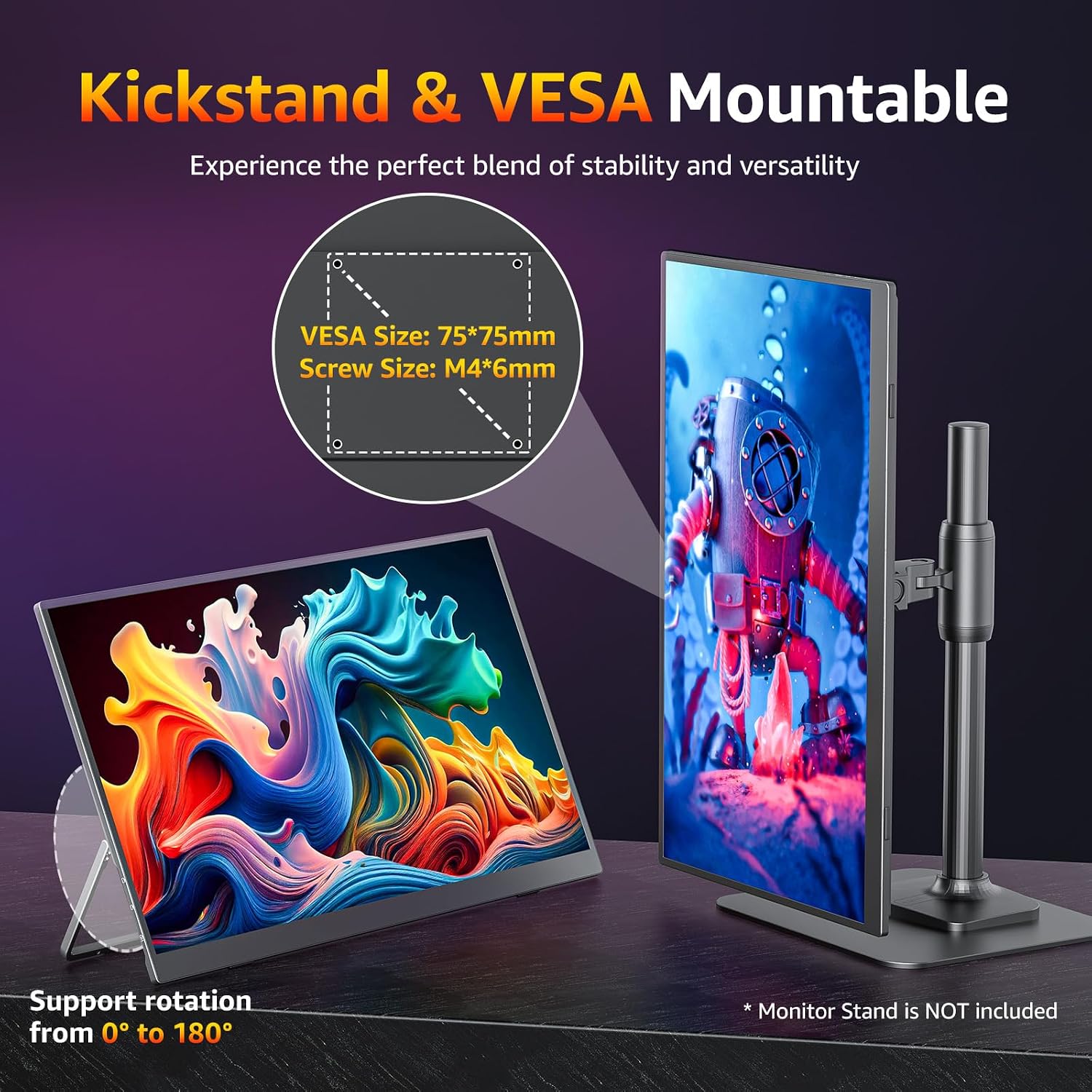 cocopar Portable Monitor IPS Travel Monitor with USB-C HDMI Portable Screen for Laptop MacBook Surface PC PS4/5 External Display with Kickstand, VESA Mountable, 18.5 Inch
