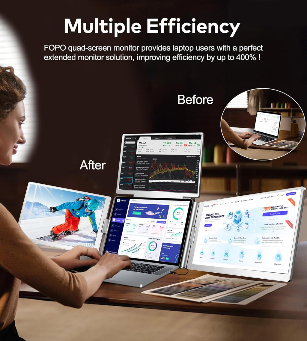 15.6' Laptop Screen Extender Monitor Portable, Quad Monitor, Just 1 Cable for 3 Screens, FHD 1080P IPS Laptop Extender Compatible with Wins/Mac for 13.6' - 17.3' Laptops