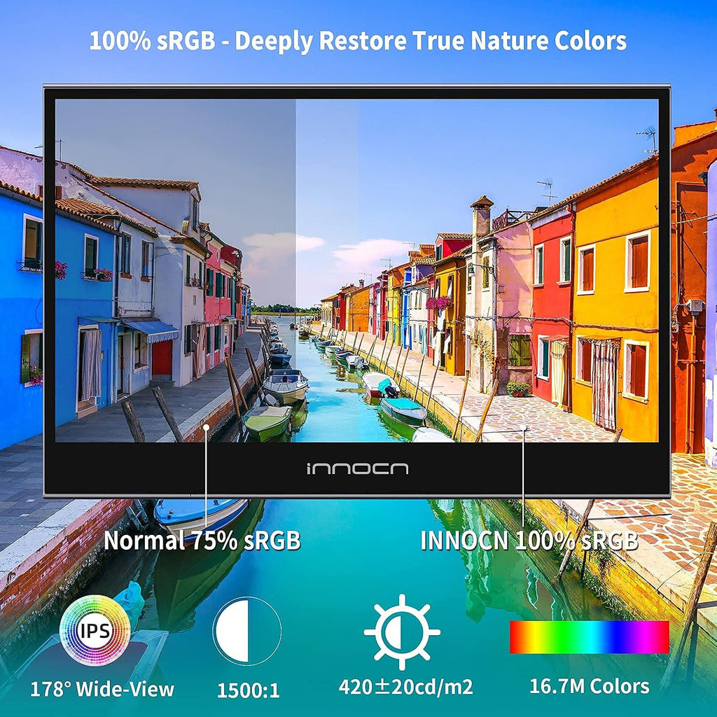 INNOCN Portable Monitor Touchscreen for Laptop 15.6' FHD 1080P HDMI External Display USB C Travel Second Monitor for MacBook Windows Tablets Android Chrome PS4 Switch Mini PC, 1500:1, 100% sRGB