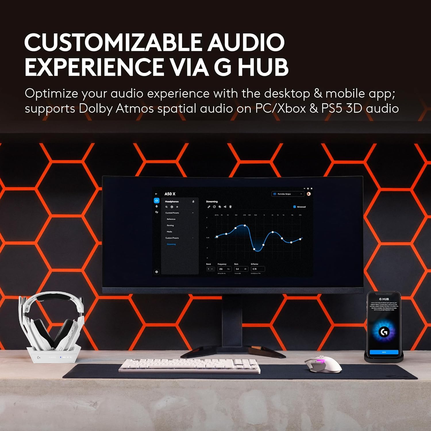 Logitech G Astro A50 X Multi-Platform Wireless Gaming Headset + Base Station for PS5/Xbox/PC: PLAYSYNC Video & Audio Switcher, HDMI 2.1 4K 120Hz VRR, <24bit/48kHz, 24hr Battery, 2.4GHz & BT - White