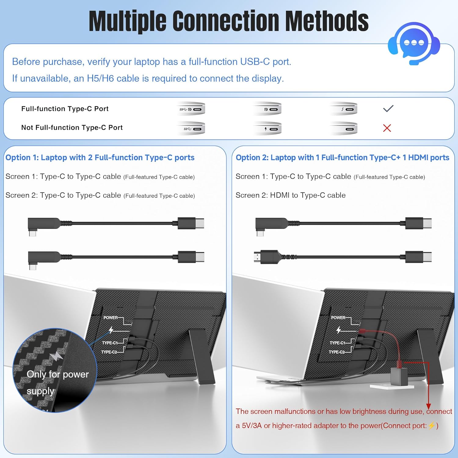 KEFEYA Laptop Screen Extender 15.6', FHD 1080P Portable Triple Monitor for Laptops 13-17.3', 0.16' Ultra-Thin Dual Laptop Monitor Extender for Windows/Mac/Dex/Chrome/Surface, Plug n Play