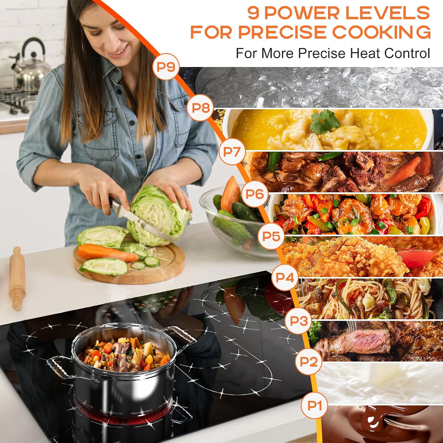 Karinear Electric Cooktop 30 Inch, 5 Burners Radiant Stovetop, Sensor Touch Control, Multi-functional Electric Ceramic Cooktop, Drop-in Install, 8400W 220V(No Plug)