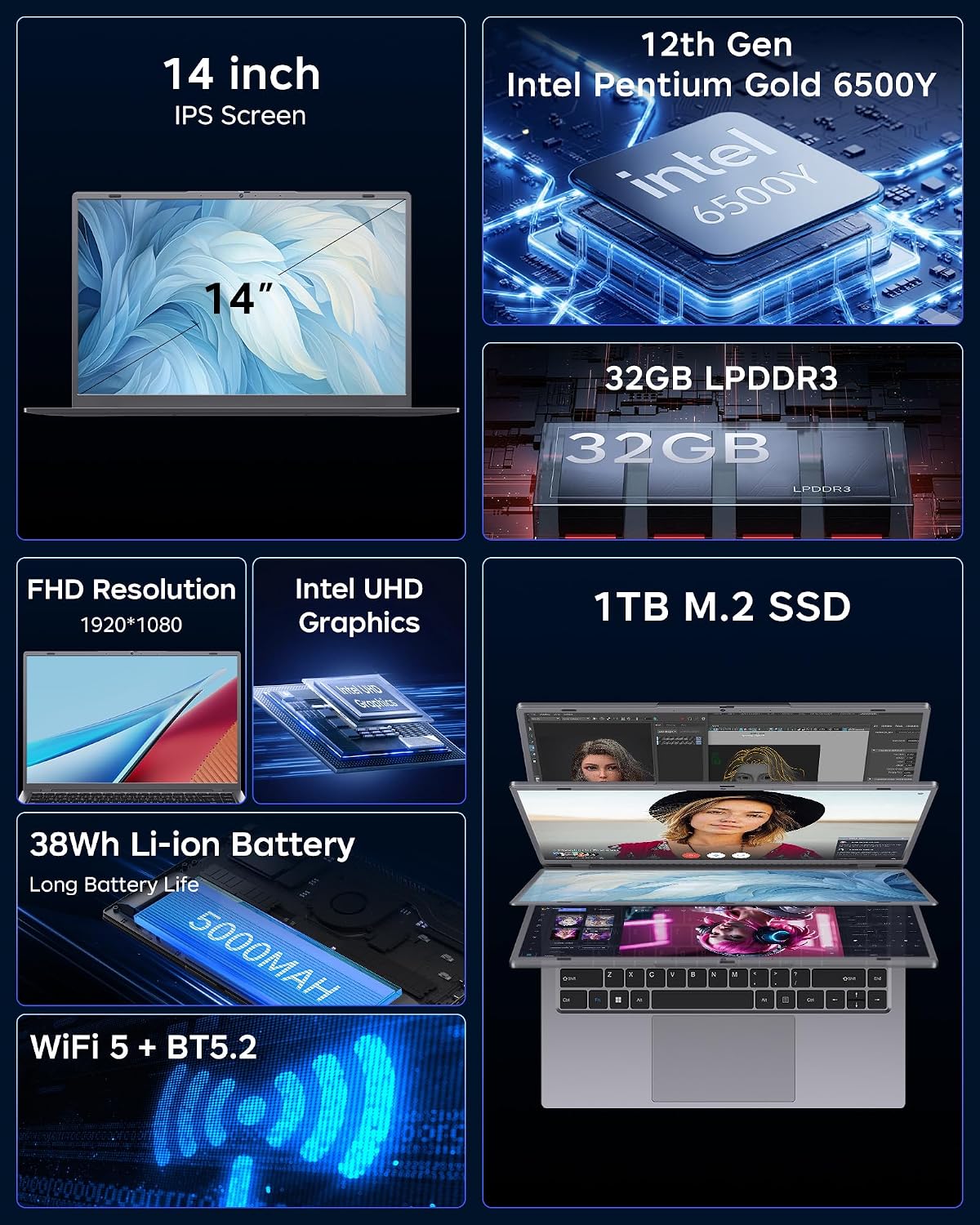 14' Laptop Computer,Pentium Gold 6500Y (Up to 3.4GHz), 32GB RAM 1TB SSD, Grey Laptops with Type-C, HDMI, USB3.2, BT5, WiFi 5, Lightweight Business Laptop