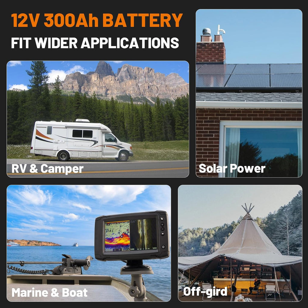 12.8V 300Ah Lithium Battery,3840Wh Deep Cycle LiFePO4 Battery,Max 2580W Power Load,8000+ Cycles,Perfect for Home Storage and Off-Grid,Camping,Solar,Bankup Power etc.