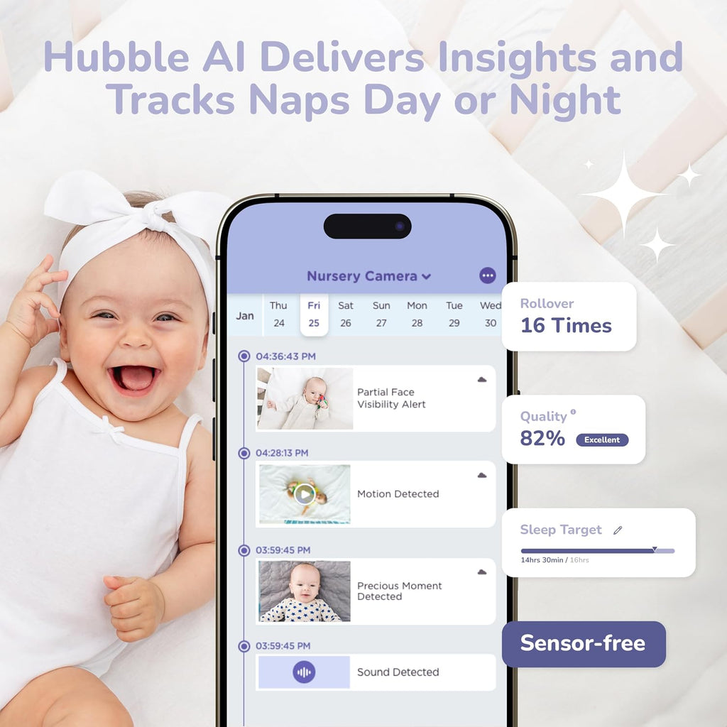 HUBBLE CONNECTED GoBaby AI Twin — 2 Baby Monitor Cameras w/Covered Face & Rollover Alert, True Cry Detection, Sleep Trainer & More — Twin 2K UHD Baby Camera Monitors w/Flexible Mount