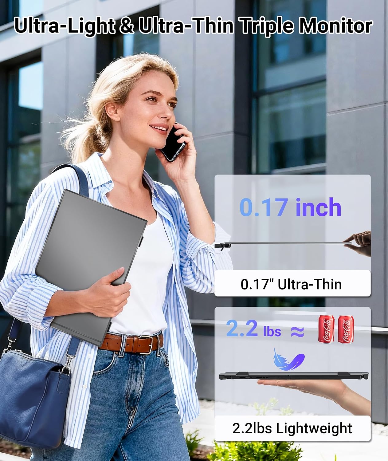 14' Triple Laptop Screen Extender, Ultra-Thin FHD 1080P Portable Monitor, 2.2lbs Lightweight Plug & Play Travel Monitor for 13'-17' Laptops, Compatible with Windows/Mac/Android/Chrome