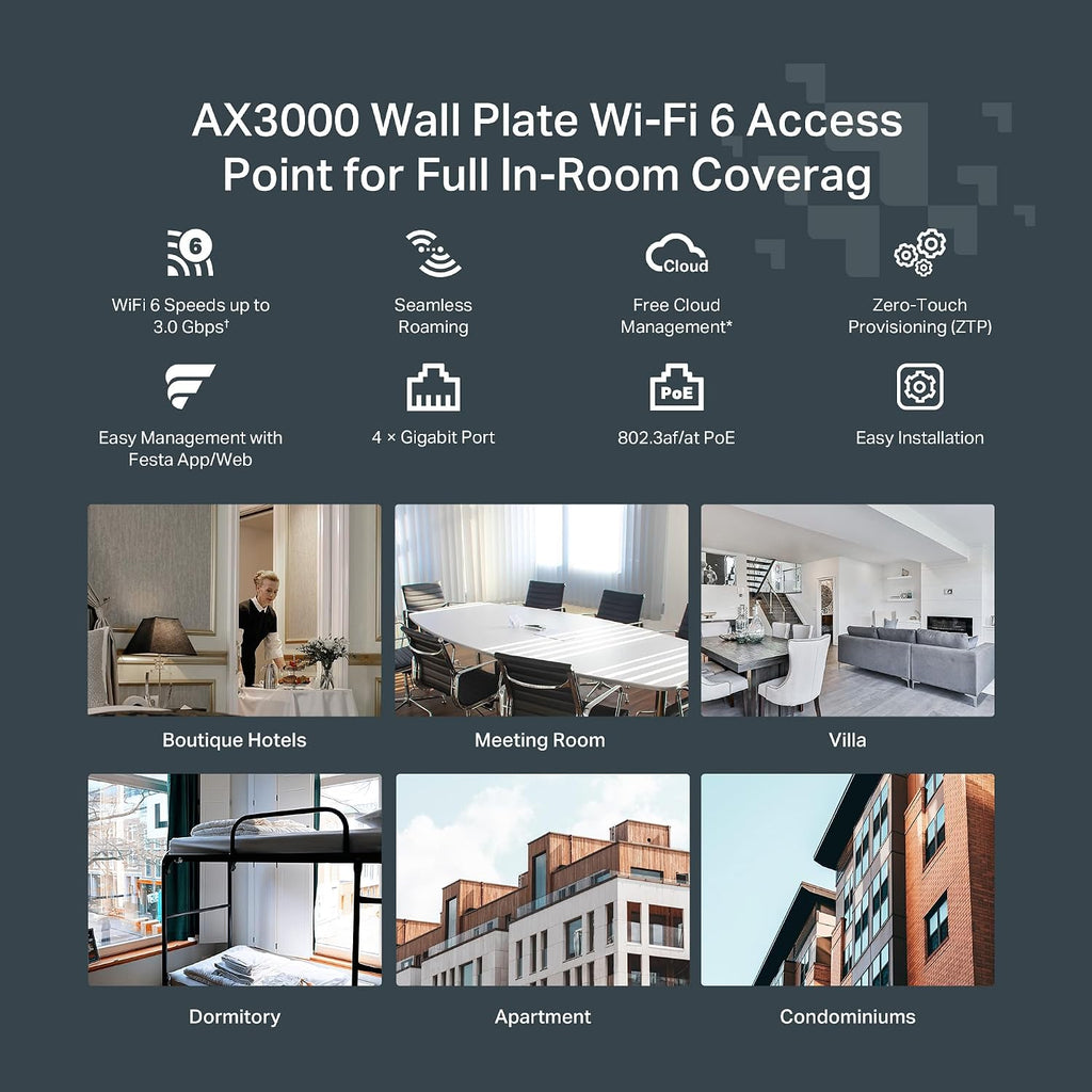 TP-Link Festa F65-Wall AX3000 Wi-Fi 6 in-Wall Wireless Gigabit Access Point MU-MIMO, Beamforming PoE Powered HE160 Self-Organizing Network Free Cloud Management Does not Work with Omada