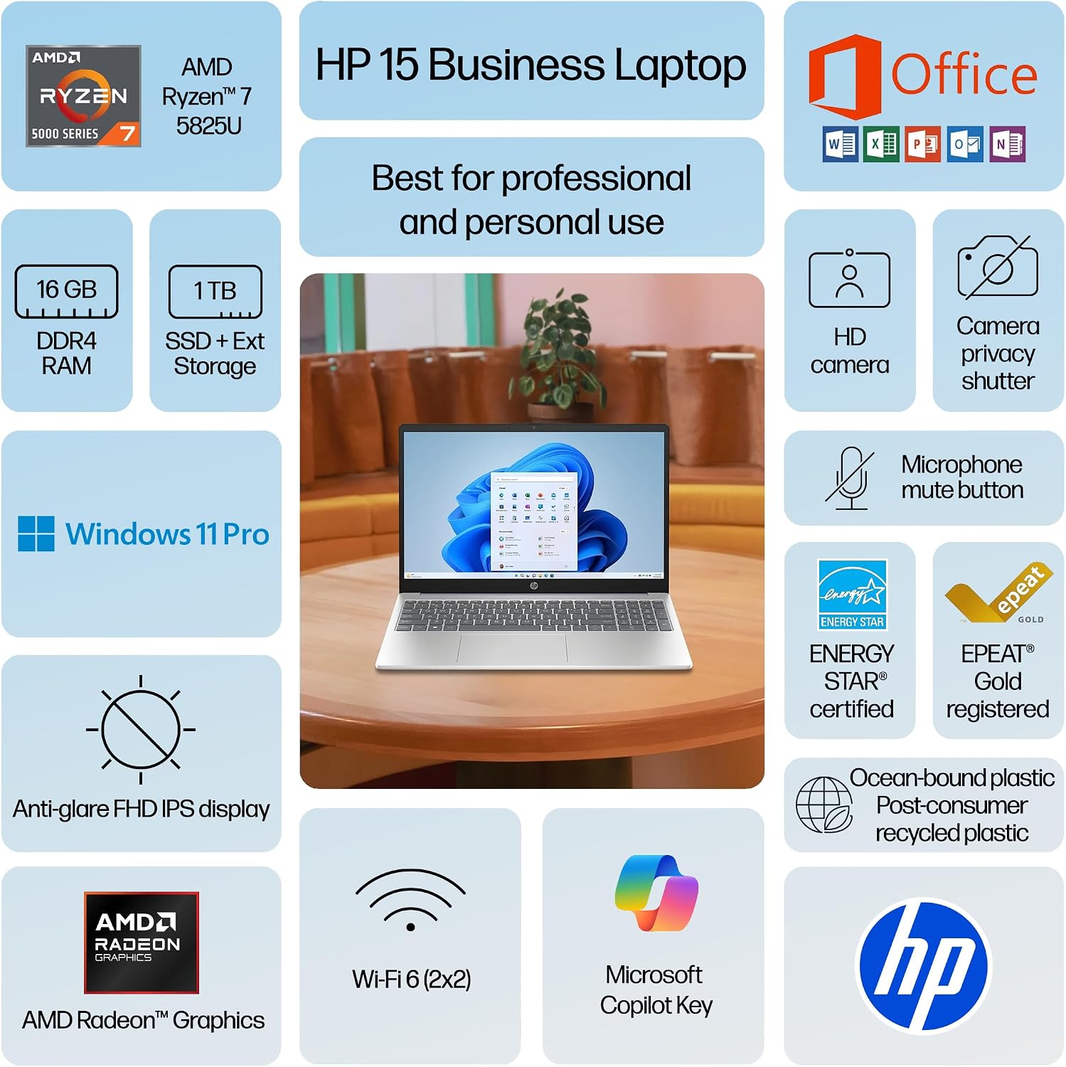 HP Laptop for 2025-2026 Home Student Business, Lifetime MS Office, AI Computer, 15.6' FHD, AMD Ryzen 7, 16GB RAM, 1TB Storage (512GB SSD+500GB Ext), Wi-Fi 6, Privacy Cam, MarxsolAccessory, Win 11 Pro