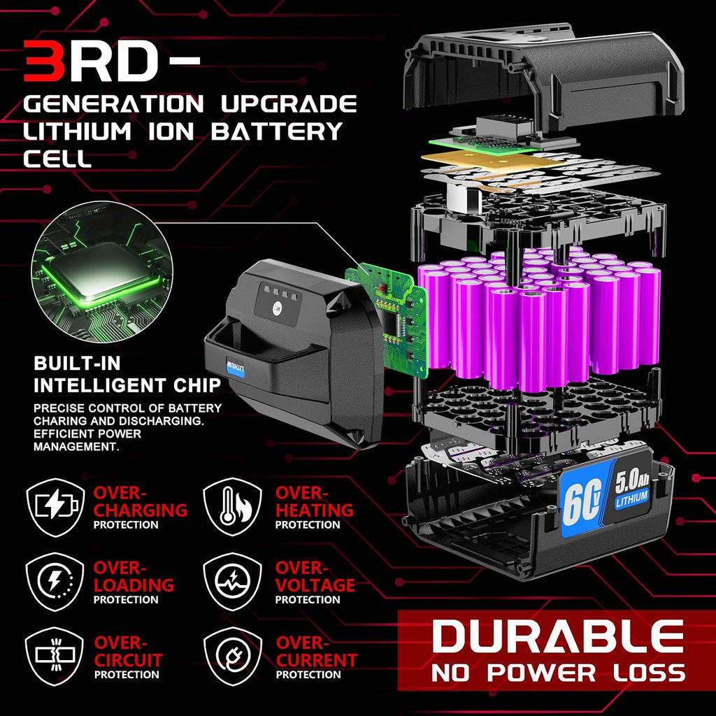 TenHutt 【Upgrade】 5.0Ah Replacement Battery for Toro 60V Battery for Toro Flex Force Battery Power System 60 Volt Max for Toro Snow Blower Shovel Lawn Mower...,with 4 LED On Board Power Meter