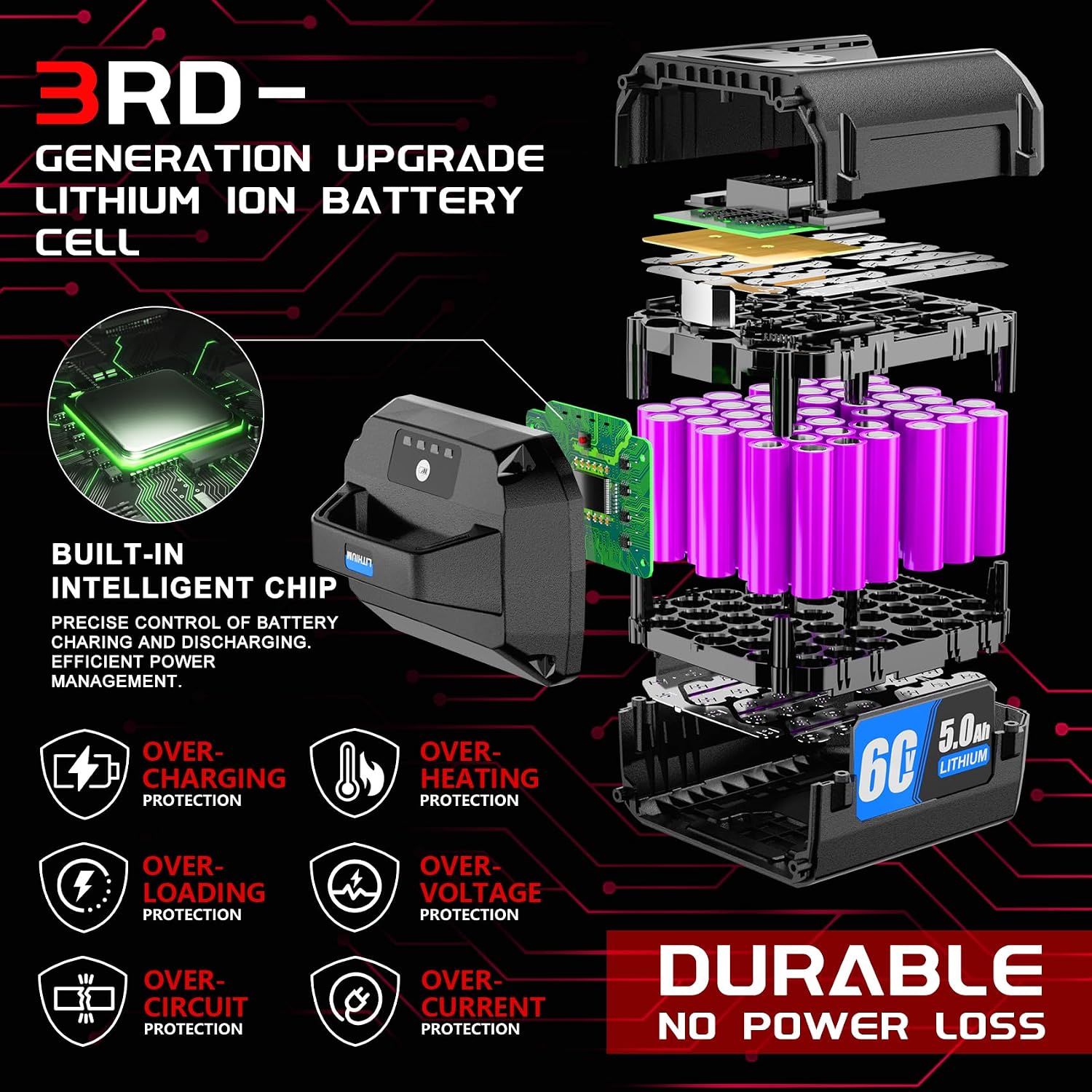 TenHutt 【Upgrade】 5.0Ah Replacement Battery for Toro 60V Battery for Toro Flex Force Battery Power System 60 Volt Max for Toro Snow Blower Shovel Lawn Mower...,with 4 LED On Board Power Meter