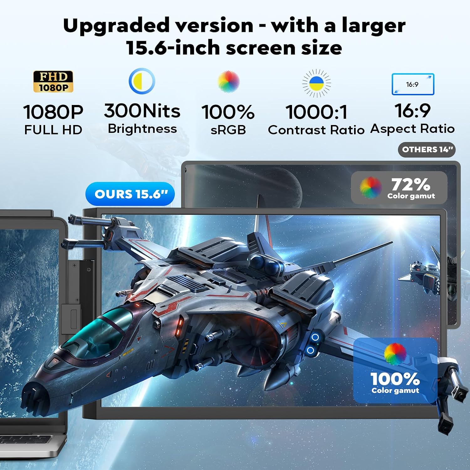 HONGO Laptop Screen Extender, 15.6' FHD 1080P Dual Monitor, Laptop Monitor Extender for 14'-16' Laptops, Second Screen with USB-C/HDMI Port, Plug n Play for Windows/Mac/Android/Switch/PS5
