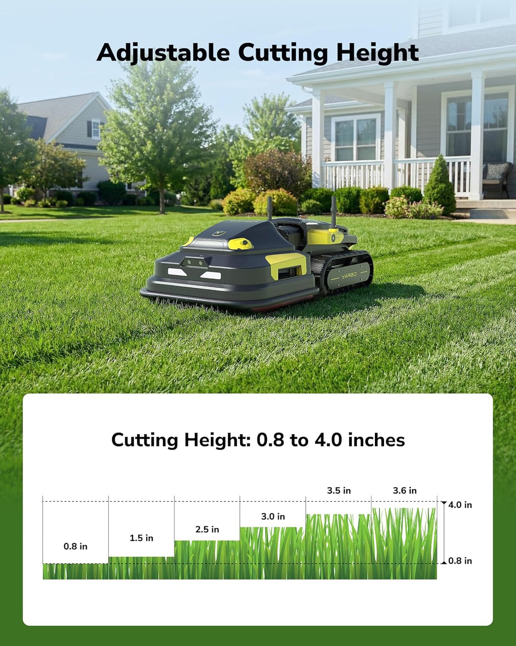 YARBO Robot Lawn Mower Pro with Modular Design for Large Yard up to 6 Acres, Perimeter Wire Free APP Control Robotic Lawnmower with 0.8'-4.0' Cutting Height, AI Vision & RTK for Navigation