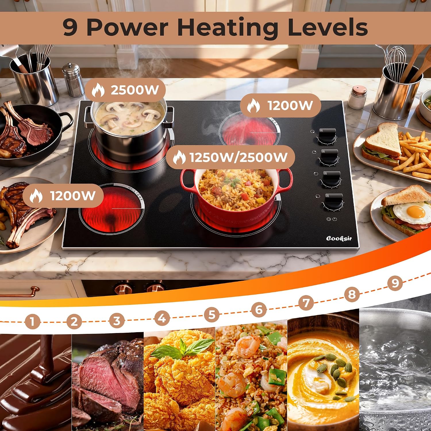 Electric Cooktop 30 Inch - 4 Burner Built-in(29.13'x19.3') Electrical Stovetop 7400W, 30 In Radiant Electric Stove with Glass Protection Metal Frame, Auto Shut Off, 220-240V Hard Wired