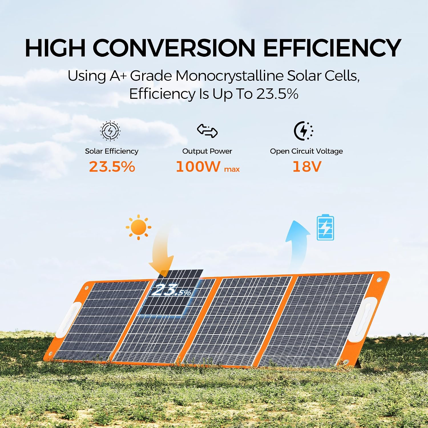 FF FLASHFISHG Solar Generator with Solar Panel, 166Wh Portable Power Station with 100W Foldable Solar Panel(DC/USB-A/USB-C Outpot), Backup Power Battery For Camping Home Power Outage