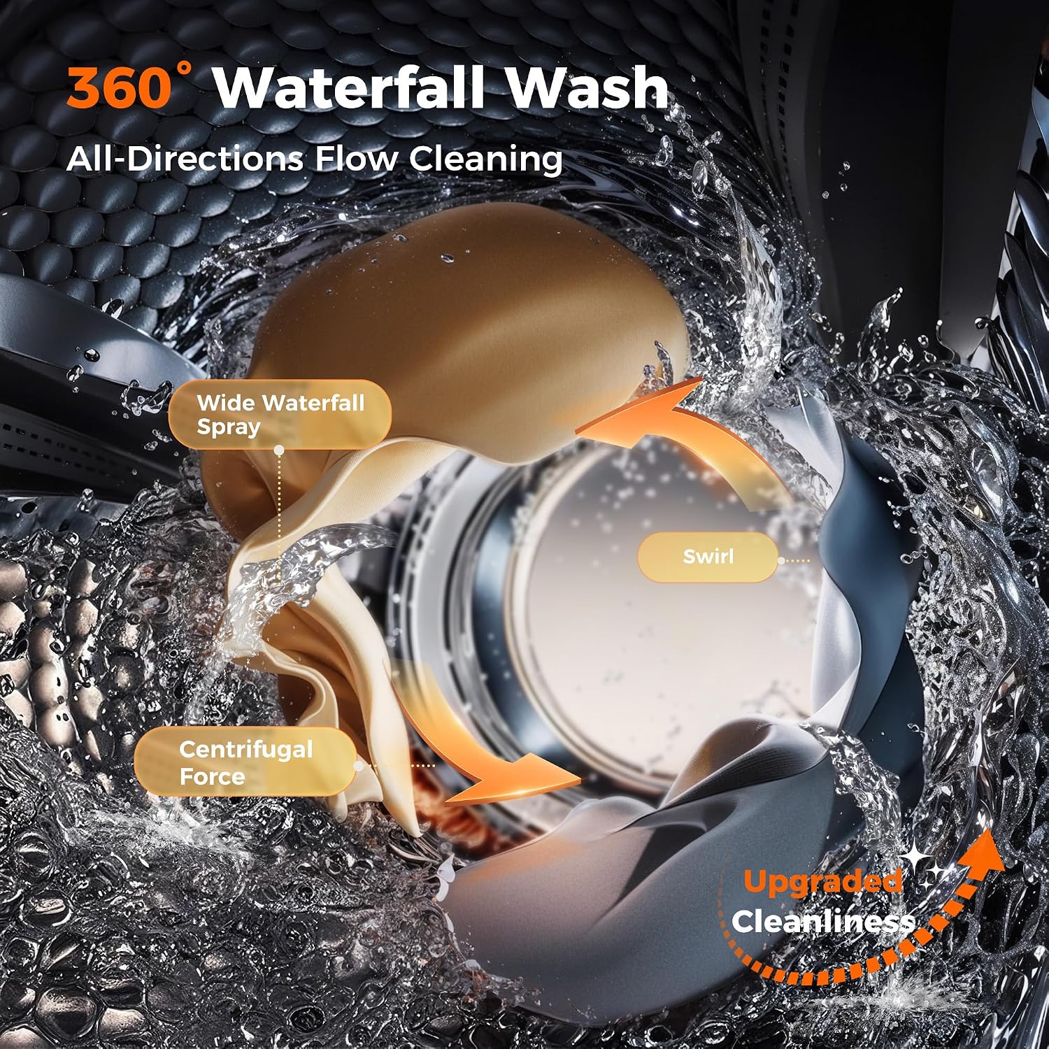 1.5 Cu. Ft. Portable Washing Machine, Full-Automatic Capacity Washing Machine with 8 Programs 10 Water Levels & Drain Pump, Portable Washer for Apartment, Home, Dorms, RV