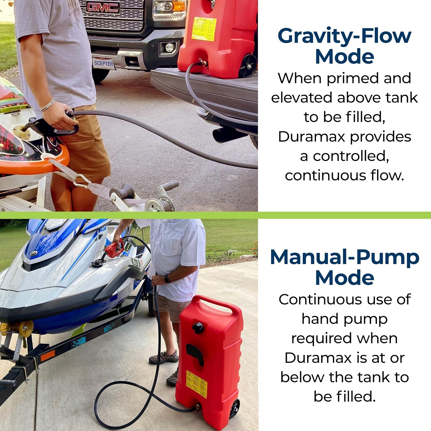 Scepter Duramax Flo 'N Go 14 Gallon Gas Caddy, 53 Liter Portable Fuel Tank and Fuel Transfer Pump with 10-Foot Hose for Lawn Mower, Farm, Marine, Commercial, and Home Use, Red