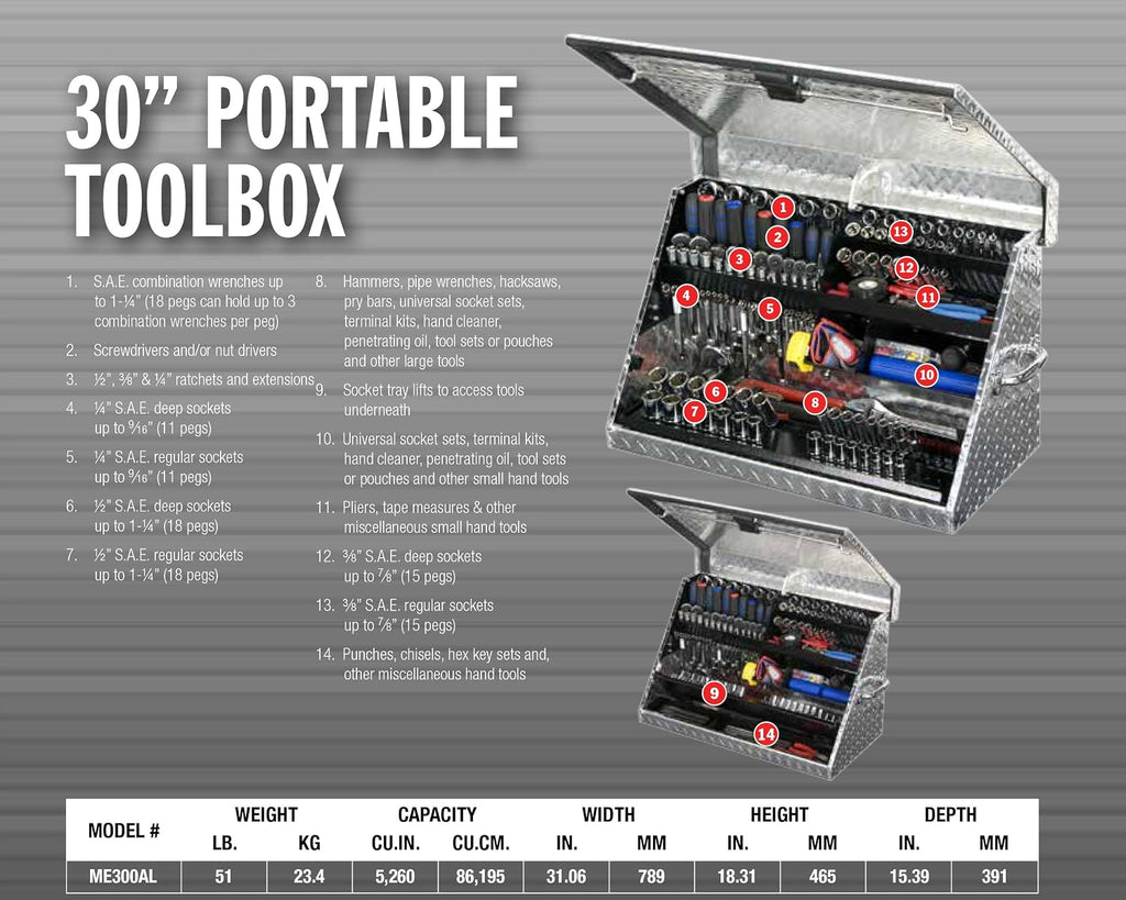 Montezuma 30' x 15' Heavy Duty Steel Triangle Toolbox (aluminum, brite)