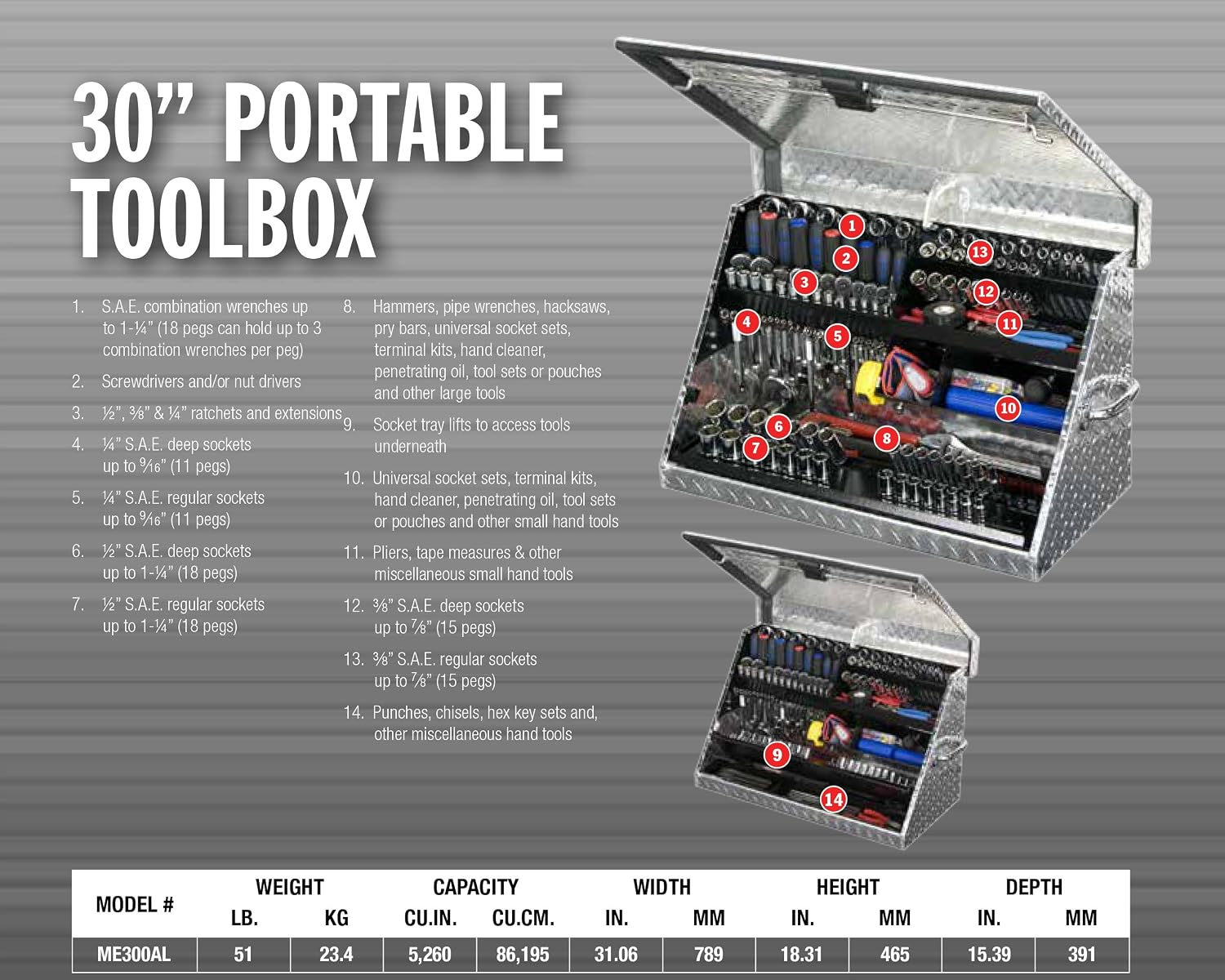 Montezuma 30' x 15' Heavy Duty Steel Triangle Toolbox (aluminum, brite)