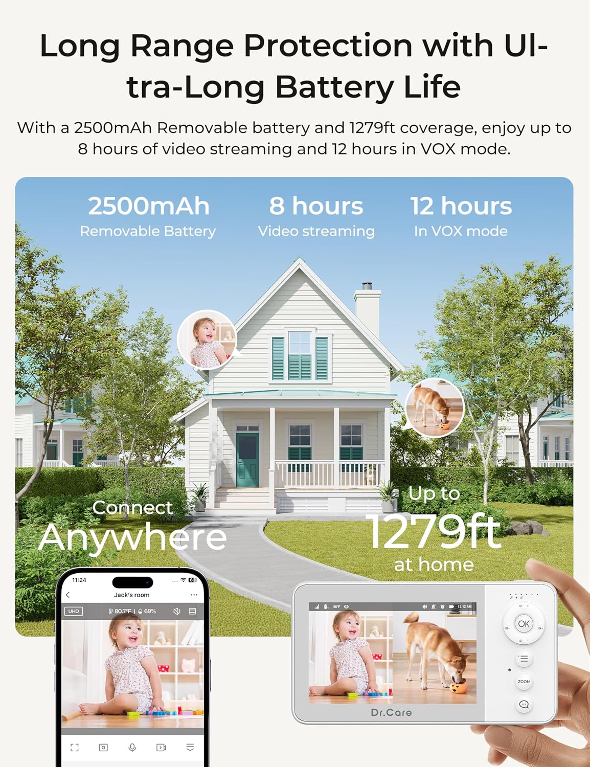 Dr.Care VistaView Lite RB Smart WiFi Baby Monitor with 2 Cameras - 4' 720P Split Screen & 1080P Camera App Control, Motion Alerts, 2500mAh Removable Battery, Night Vision, 2-Way Talk, Multi-User
