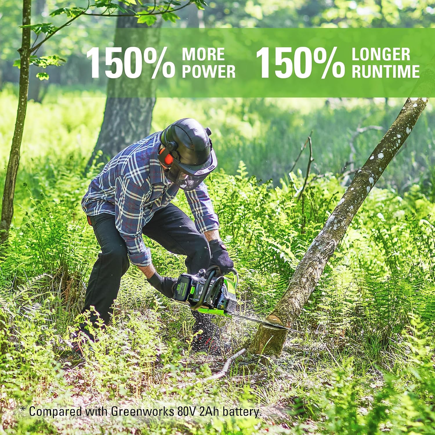 Greenworks 80V 2.5Ah Lithium-Ion Battery | Genuine Battery | Compatible with 75 Tools